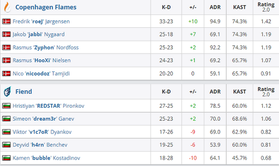 2025年上半年游戏安全报告发布 专委会新成员加入