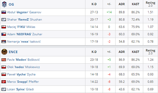 成都AG超玩会成功卫冕2025KPL夏季赛冠军