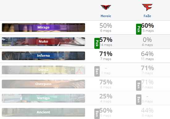 DOTA2职业圈变动 skiter寻找新中单选手